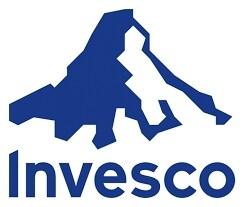 Invesco Asset Management Limited