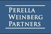 Aermont Capital LLP